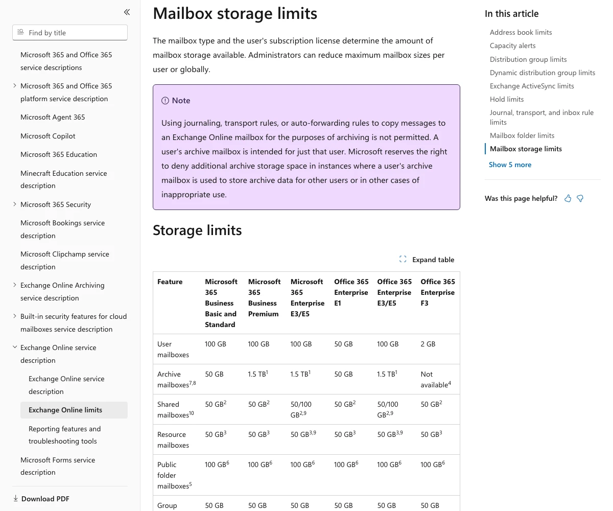 Microsoft Learn page titled Mailbox storage limits, with a table showing 100 GB user mailboxes for Microsoft 365 Business Basic and Standard