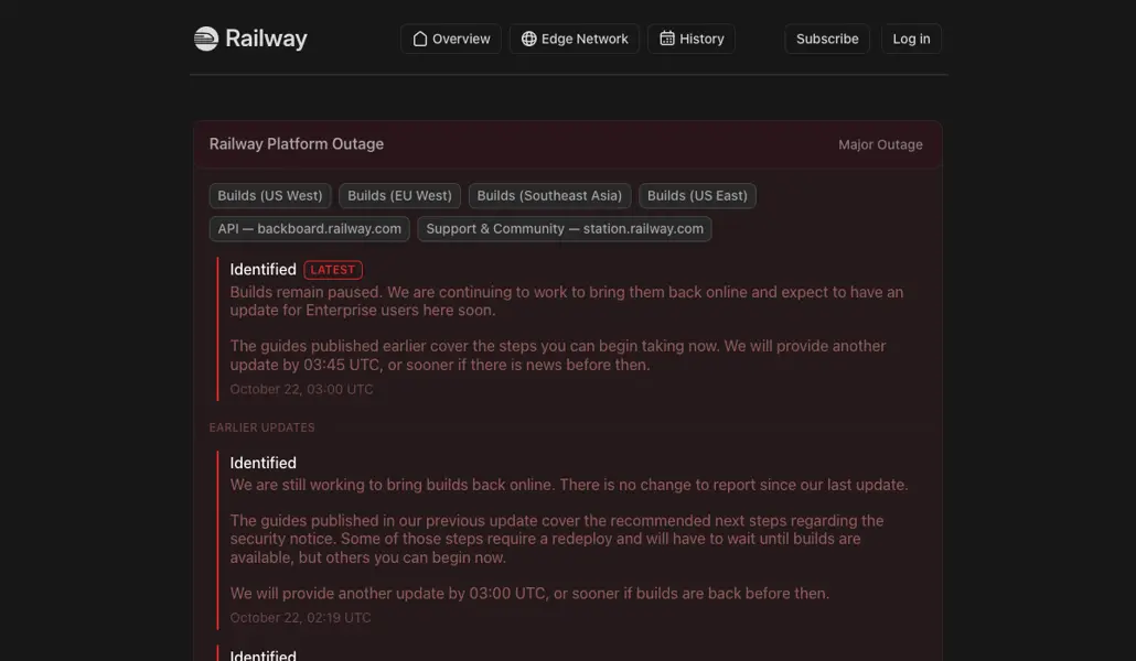 Railway Status incident page, Railway Platform Outage, Major Outage, listing builds in US West, EU West, Southeast Asia and US East, the API and Support and Community as affected