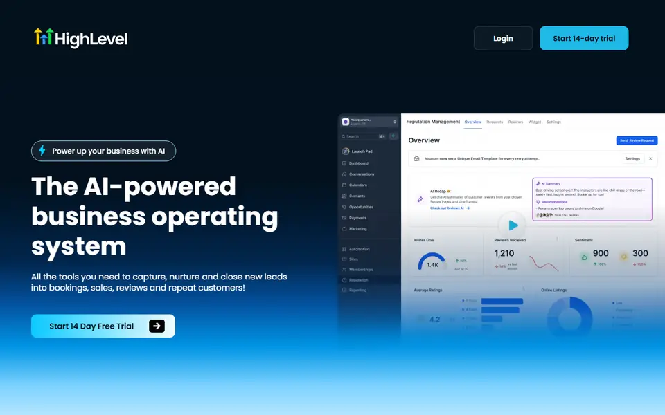 HighLevel homepage on a desktop screen